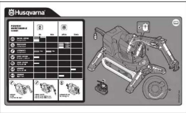 HUSQVARNA CEORA 546 EPOS - Aufkleber am Gerät - 2