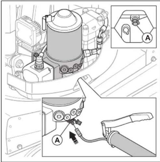 HUSQVARNA CEORA 546 EPOS - To do a check of the quantity of grease in the breaker grease pump (DXR 95) - 2