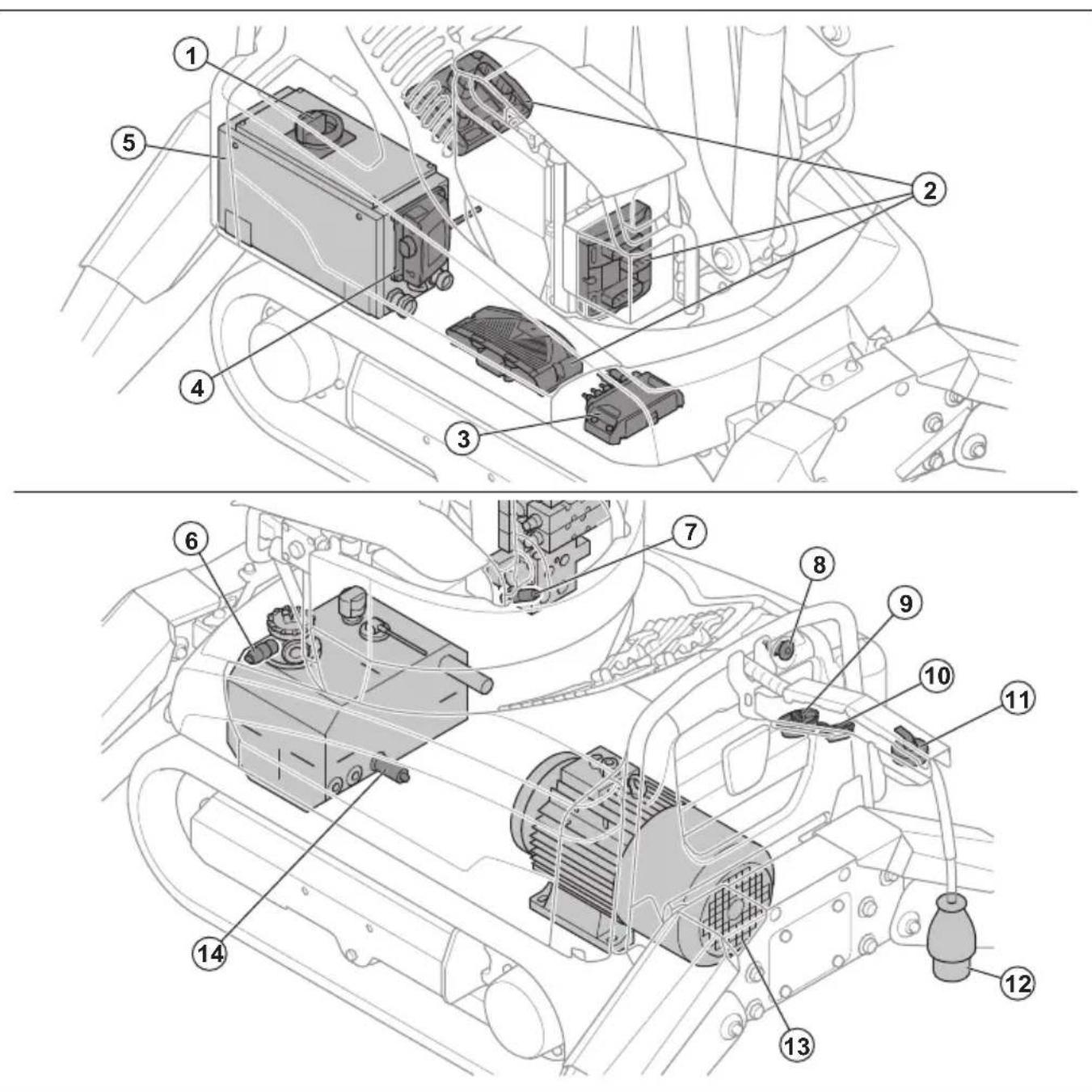 HUSQVARNA CEORA 546 EPOS - Geräteübersicht (DXR 145) - 3