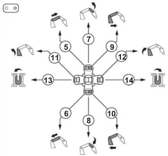 HUSQVARNA CEORA 546 EPOS - "Patroon 3" - 2