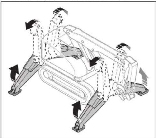 HUSQVARNA CEORA 546 EPOS - To clean the check valves for the caterpillar track tension (DXR 145) - 2