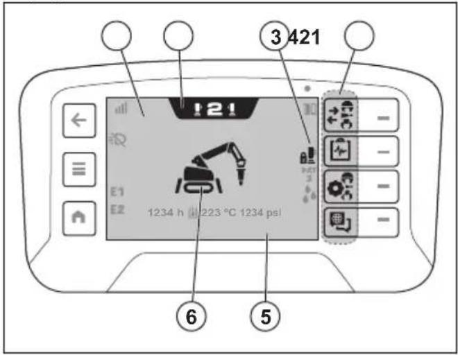 HUSQVARNA CEORA 546 EPOS - Übersicht Fernbedienung - 6