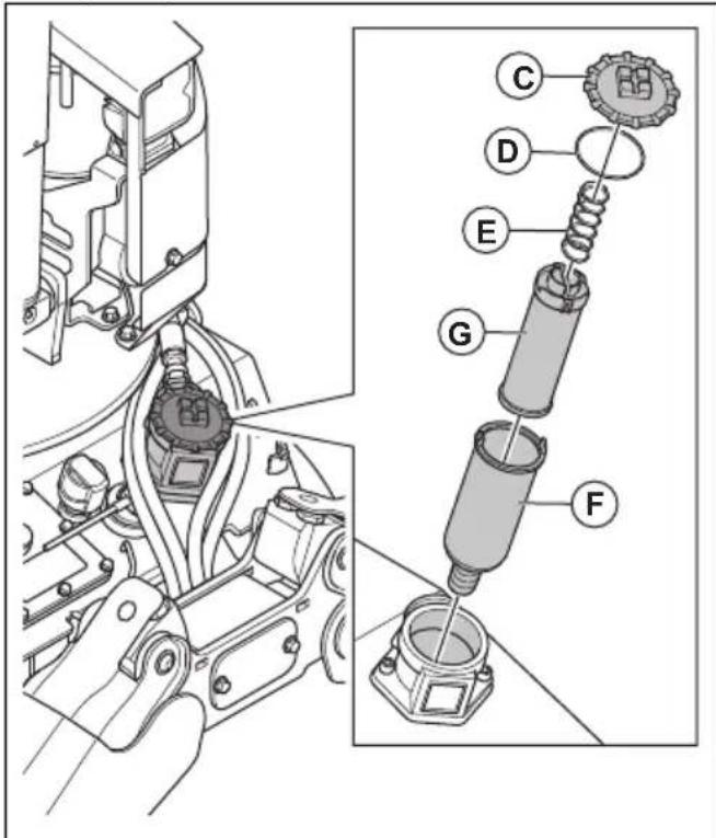 HUSQVARNA CEORA 546 EPOS - To replace the hydraulic oil filter (DXR 95) - 5