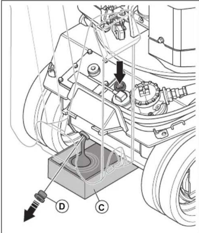 HUSQVARNA CEORA 546 EPOS - Schutzausrüstung. Siehe Persönliche Schutzausrüstung auf Seite 186. - 1