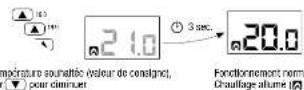 Vemer Klima LCD - Fonctionnement - 2