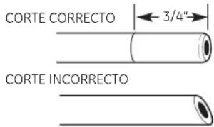 GE GNULQ - CORTE DE LA TUBERÍA - 1