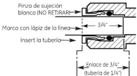 GE GNULQ - INSTALACIÓN DE LA TUBERÍA - 2