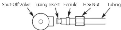 GE GNULQ - INSTALL COMPRESSION FITTINGS - 2