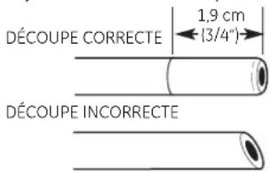 GE GNULQ - Découpe du TUYAU - 1