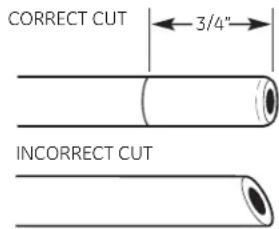 GE GNULQ - CUTTING THE TUBING - 1