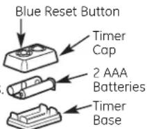 GE GNULQ - INSTALL THE BATTERIES - 1