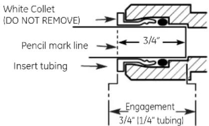 GE GNULQ - INSTALL TUBING - 2