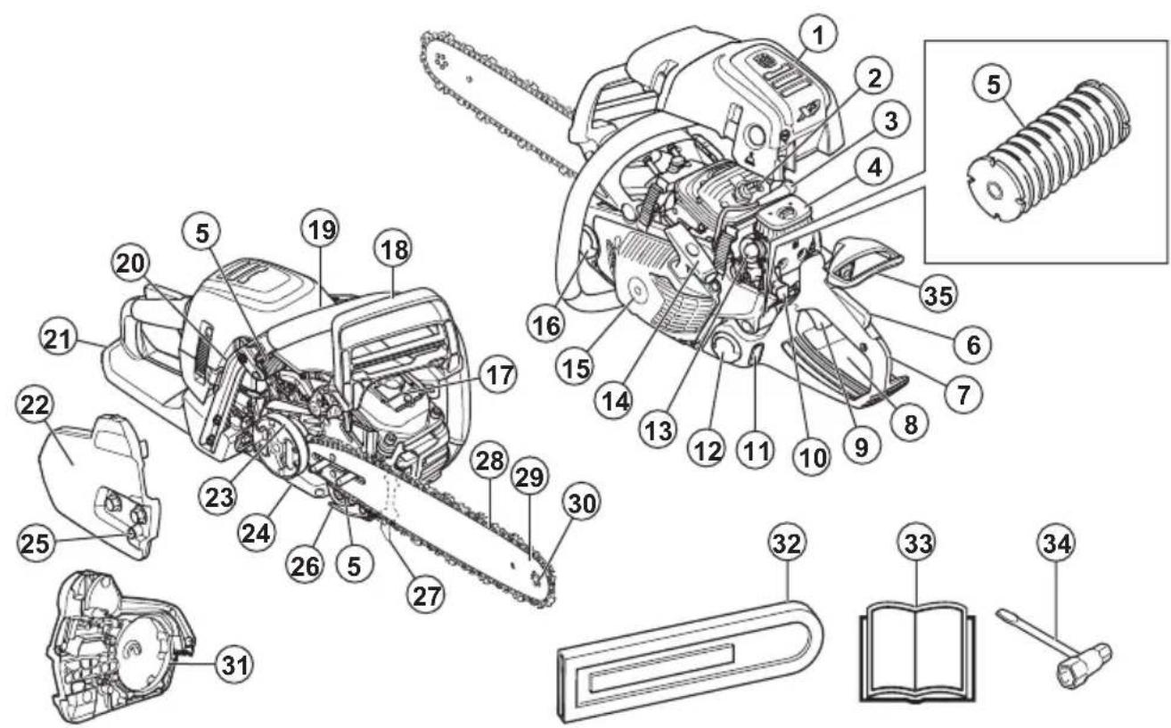 HUSQVARNA 550 XP Mark II TrioBrake - Geräteübersicht - 1