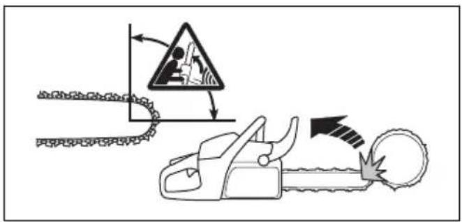 HUSQVARNA 550 XP Mark II TrioBrake - Product stoppen - 4