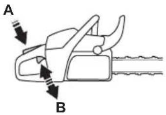 HUSQVARNA 550 XP Mark II TrioBrake - Gashebelsperre - 1
