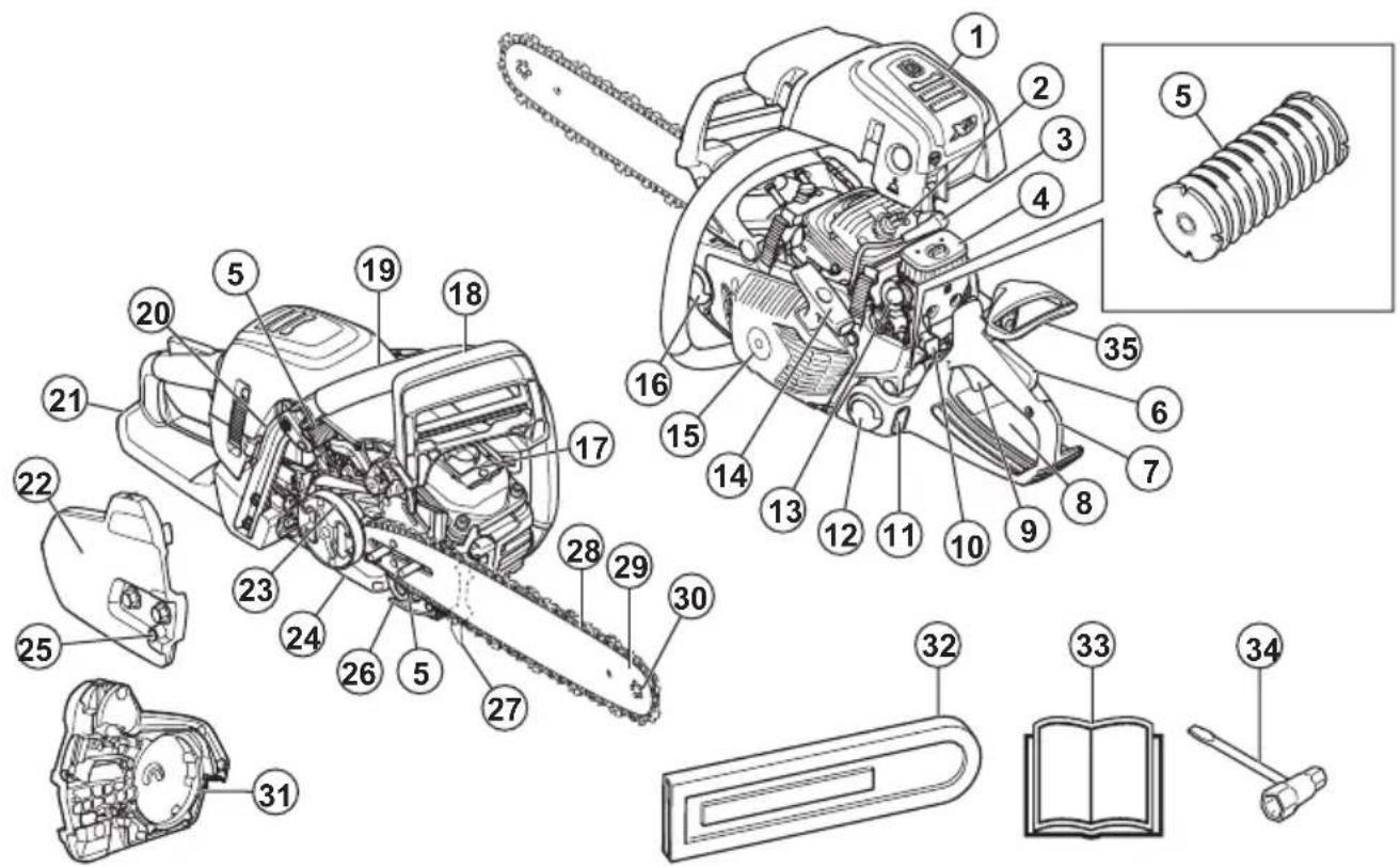 HUSQVARNA 550 XP Mark II TrioBrake - Productoverzicht - 1