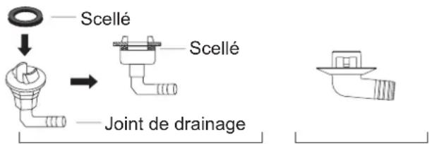 SAMSUNG AR18TXHQASIX - Étape 2 : Installer le raccord de drainage (appareil de pompe à chaleur uniquement) - 2