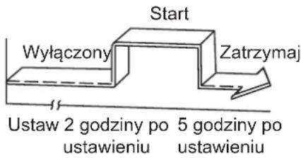 SAMSUNG AR18TXHQASIX - Przykład: - 2