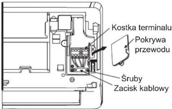 SAMSUNG AR18TXHQASIX - WYBIERZ ODPOWIEDNI ROZMIAR KABLA - 1