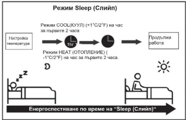 SAMSUNG AR18TXHQASIX - Други характеристики - 1