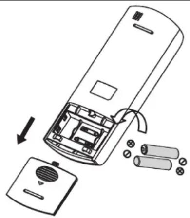 SAMSUNG AR18TXHQASIX - Използване на поставка дистанционното управление (по избор) - 1