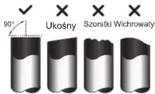SAMSUNG AR18TXHQASIX - Krok 1: Wytnij rury - 1