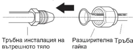 SAMSUNG AR18TXHQASIX - Инструкции да свързване на тръбите на вътрешното тяло - 1