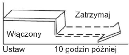 SAMSUNG AR18TXHQASIX - Przykład: - 2
