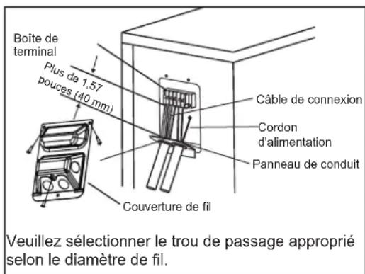 SAMSUNG AR18TXHQASIX - En amérique du nord - 1