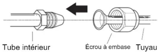 SAMSUNG AR18TXHQASIX - Instructions pour connecter la tuyauterie à l'unité intérieure - 1
