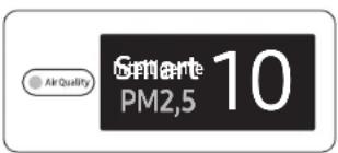 Air Quality Smart PM2,5 10