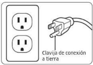 Clavija de conexión a tierra