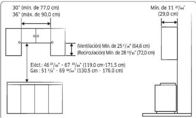 30" (mín. de 77,0 cm) 36" (máx. de 90,0 cm) (Ventilación) Mín. de 25 7/18" (64,6 cm) (Recirculación) Mín. de 28 11/32" (72,0 cm) Eléct.: 46 27/32" - 67 33/64" (119,0 cm-171,5 cm) Gas: 51 3/8" - 69 19/64" (130,5 cm - 176,0 cm) Mín. de 11 27/64" (29,0 cm)