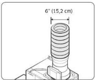 6" (15,2 cm)