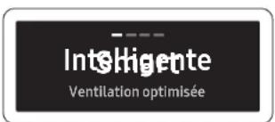 Intelligente Ventilation optimisée