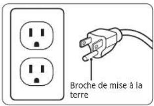 Broche de mise à la terre