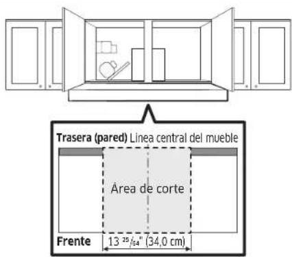 Trasera (pared) Linea central del mueble Área de corte Frente 13 25/4" (34,0 cm)