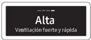 Alta Ventilación fuerte y rápida