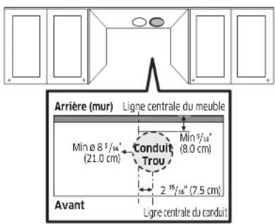 SAMSUNG NK36CB700WCG - Faire un trou dans le meuble - 1