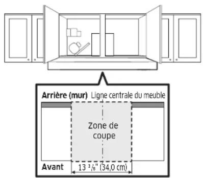 SAMSUNG NK36CB700WCG - Méthode et séquence de découpe des armoires supérieures - 1