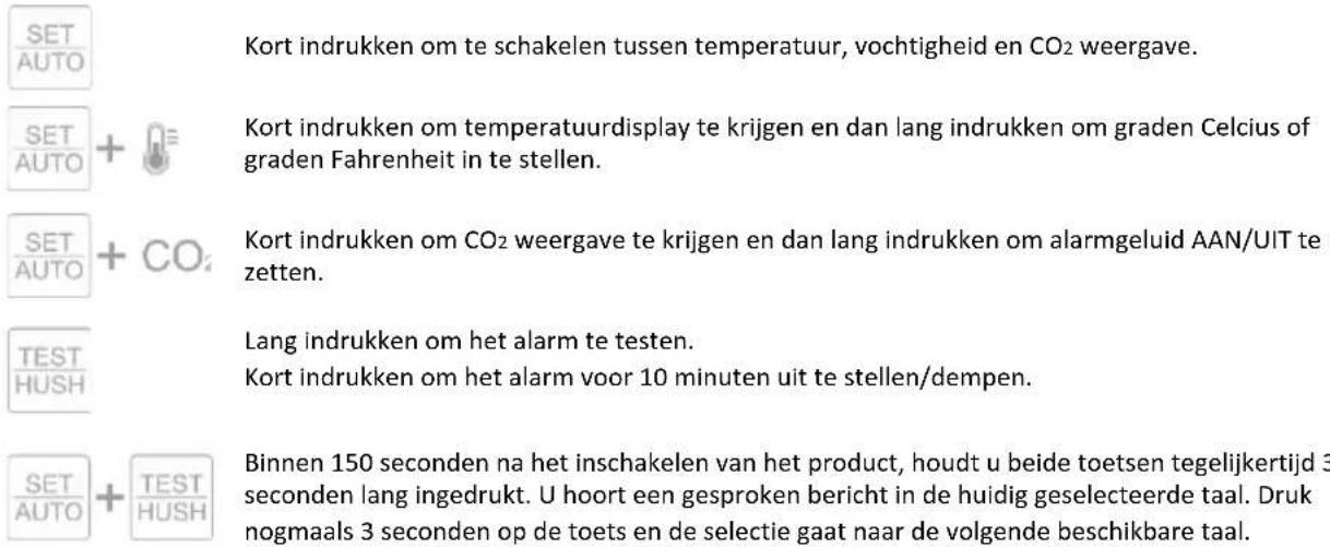 ELRO SF500CO2 - Verklaring bedieningsknoppen - 1