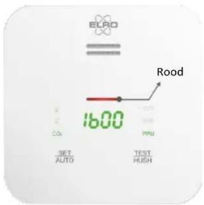 ELRO SF500CO2 - Einführung - 5