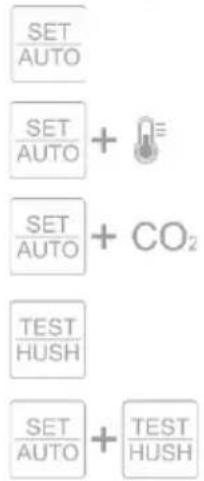 ELRO SF500CO2 - Botones de operación de explicación - 1
