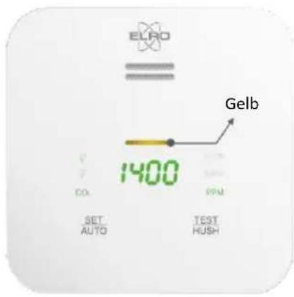 ELRO SF500CO2 - Einführung - 1