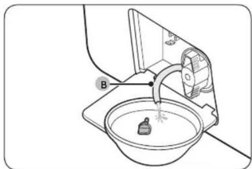 SAMSUNG WF45B6300AP - Emergency drain - 3