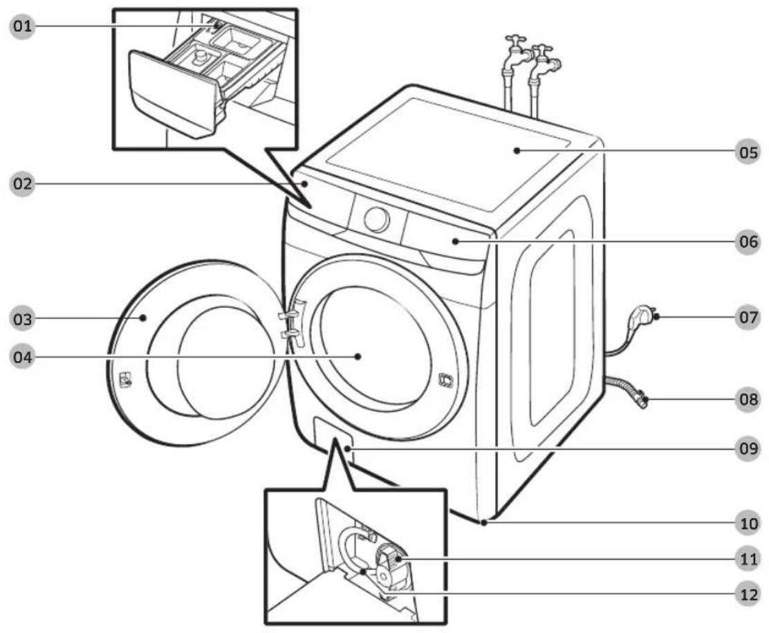 SAMSUNG WF45B6300AP - Ce qui est inclus - 1