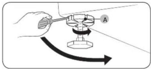SAMSUNG WF45B6300AP - STEP 3 Adjust the leveling feet - 2