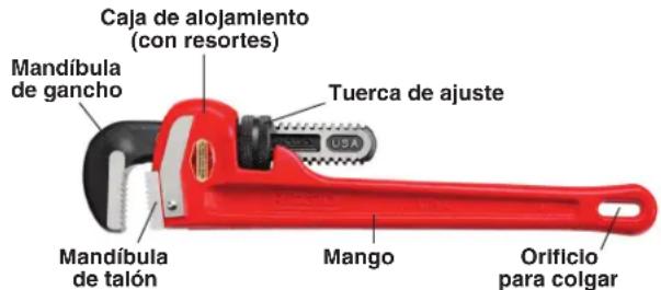 RIDGID 814 - Descripción - 7