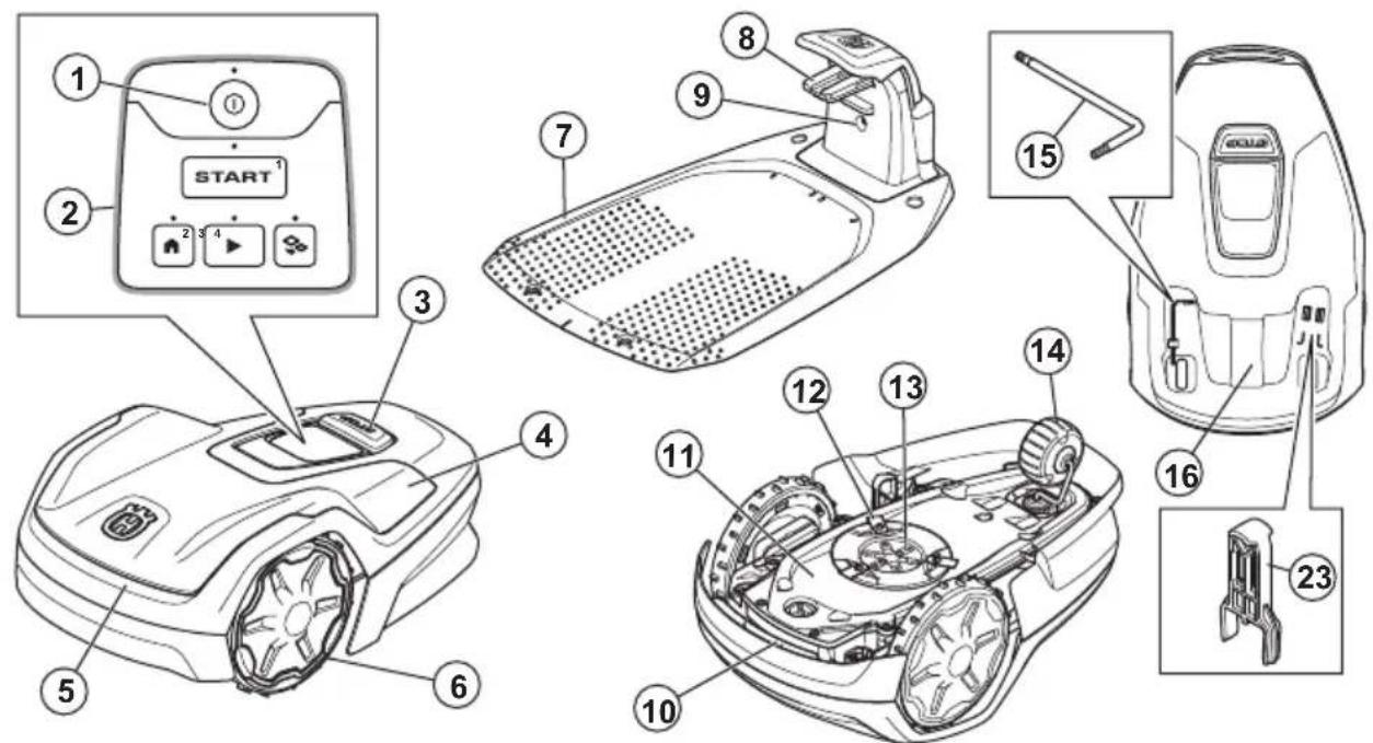 HUSQVARNA Automower Aspire R4 - Aperçu du produit - 1
