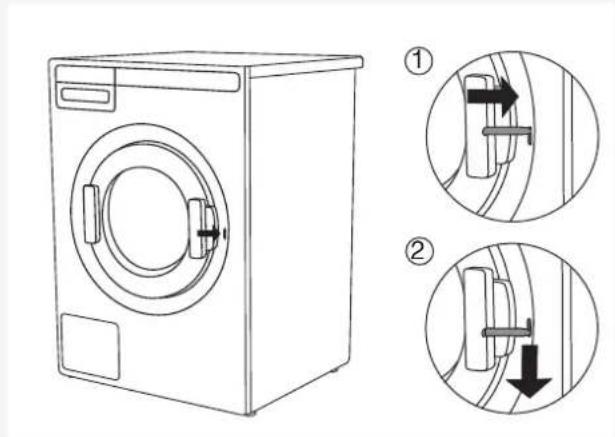 ASKO WMC6863PW1 - Ouverture manuelle du hublot du lave-linge - 2
